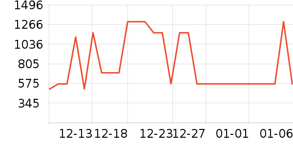 ����᰻���Ь����ʷ�۸�