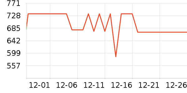 ����΢��¯��ʷ�۸�