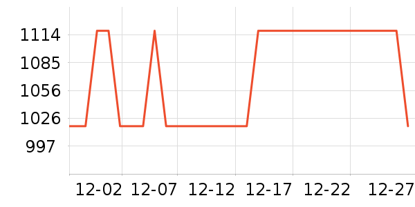 �����������������ʷ�۸�