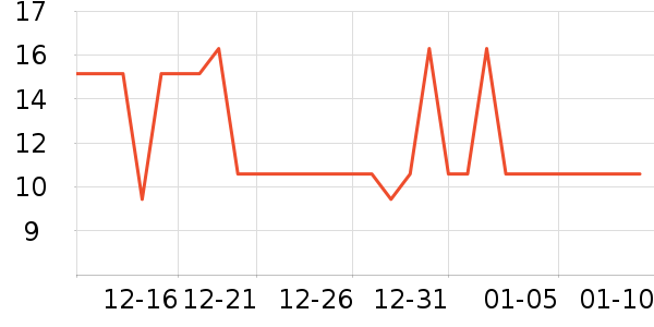 ���󷽱���ʳ��ʷ�۸�