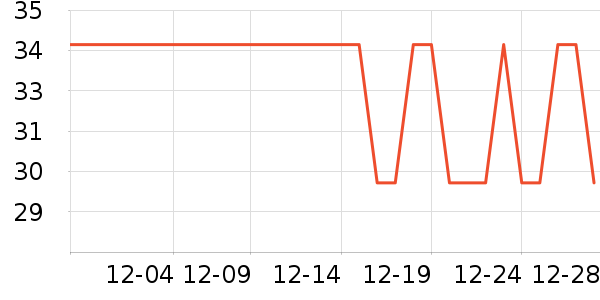 ����������/��ɴ��ʷ�۸�