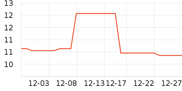 ��������/�̲�/������ʷ�۸�