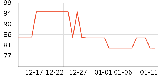 ��˿жױ��ʷ�۸�