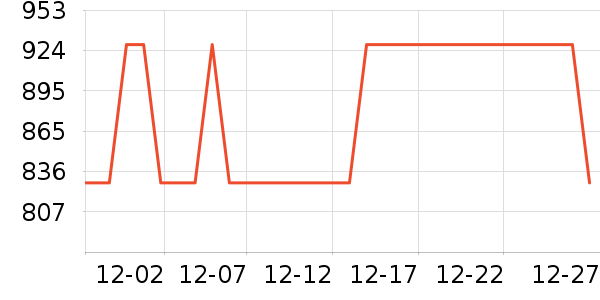 �����������������ʷ�۸�