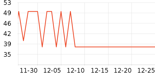 �������/��ɴ��ʷ�۸�