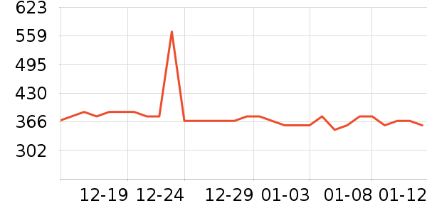 ����Ŧ��˹è��ʳ��ʷ�۸�