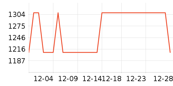 �����������������ʷ�۸�