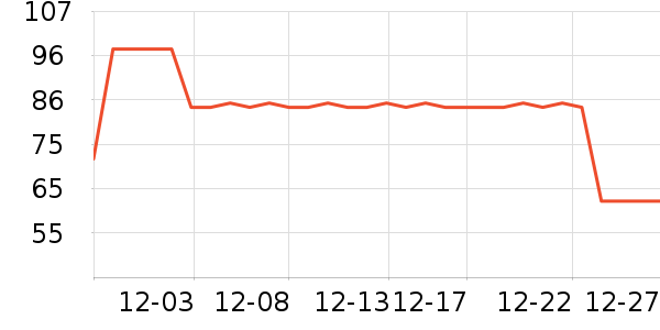 �����ý�������ʷ�۸�