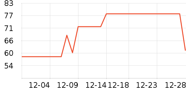 �����������ʷ�۸�