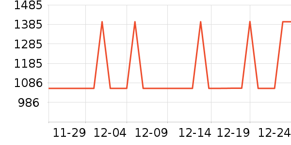 ������������ʷ�۸�