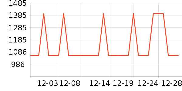 ������������ʷ�۸�