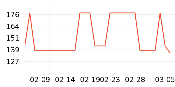 �в��ն���ʷ�۸�