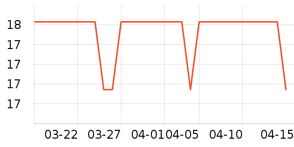 ���ּ��/������ʷ�۸�