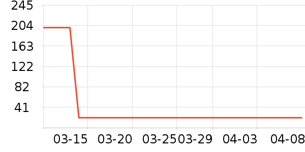 �����������������ʷ�۸�