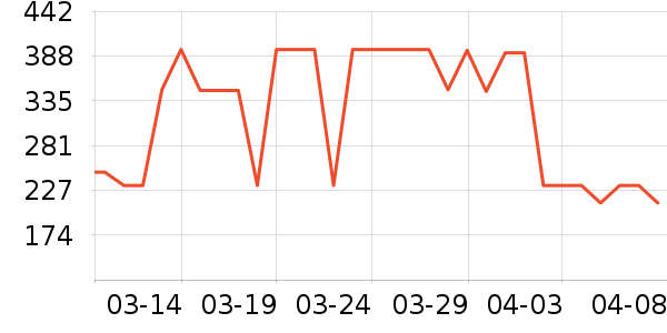 ������Ĥ/����������ʷ�۸�