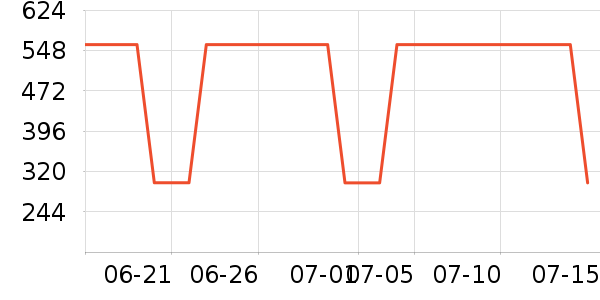 ��ʿ������������ʷ�۸�