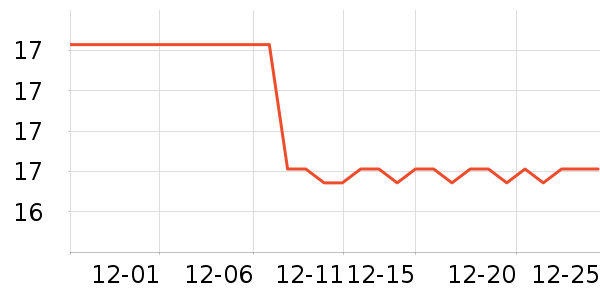 �����lˮ��������ʷ�۸�