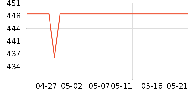 ̫ƽ��ȹ����ʷ�۸�