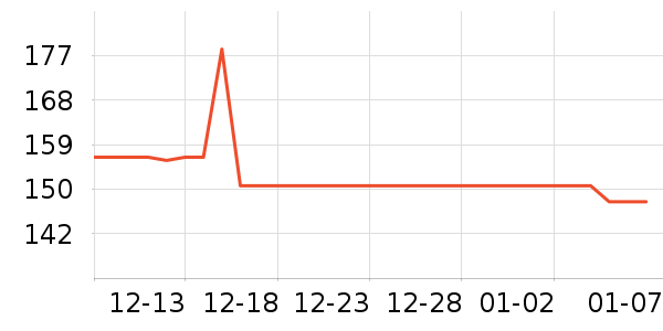 �ܿ˾�����װƤЬ��ʷ�۸�