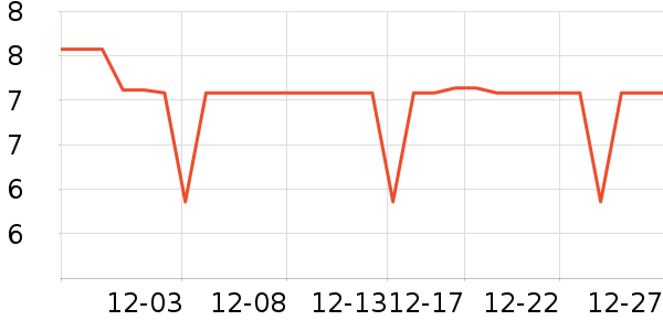 ŷ������Ͳ��/�����ʷ�۸�