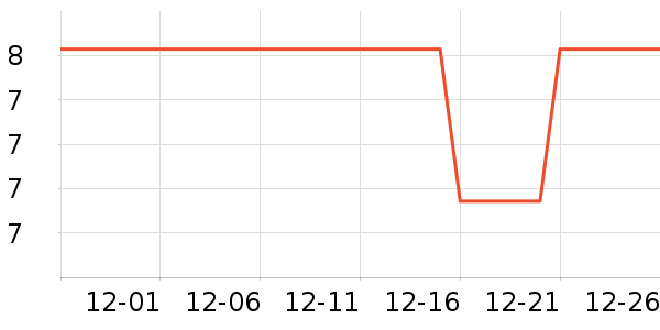 ֽ����ʷ�۸�