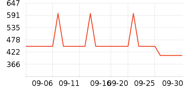 ��ά˹Ůʽţ�п�/���п�/�̿���ʷ�۸�