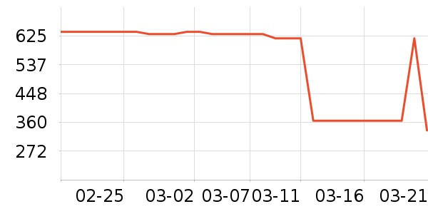 ��ά˹Ůʽţ�п�/���п�/�̿���ʷ�۸�