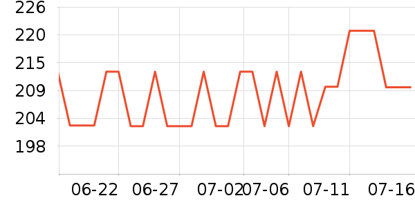 ����Ȫ��ԡ¶��ʷ�۸�