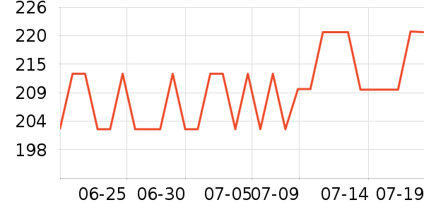 ����Ȫ��ԡ¶��ʷ�۸�