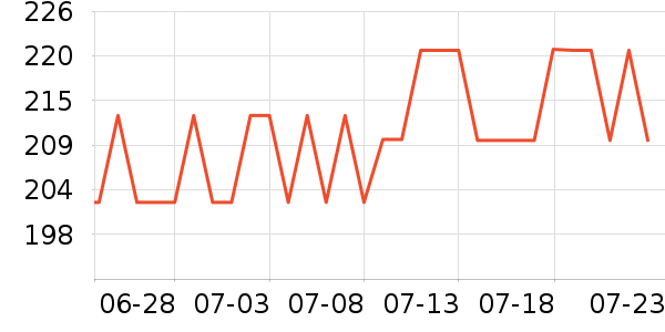 ����Ȫ��ԡ¶��ʷ�۸�