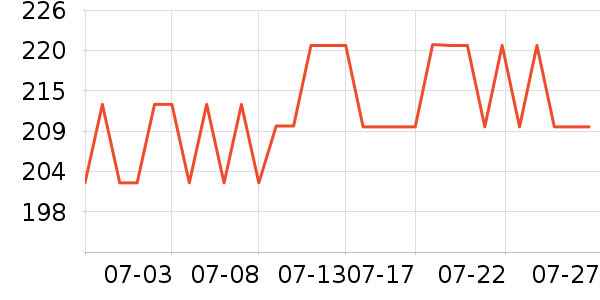 ����Ȫ��ԡ¶��ʷ�۸�