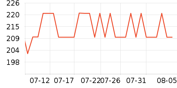 ����Ȫ��ԡ¶��ʷ�۸�