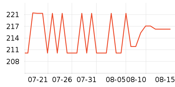 ����Ȫ��ԡ¶��ʷ�۸�