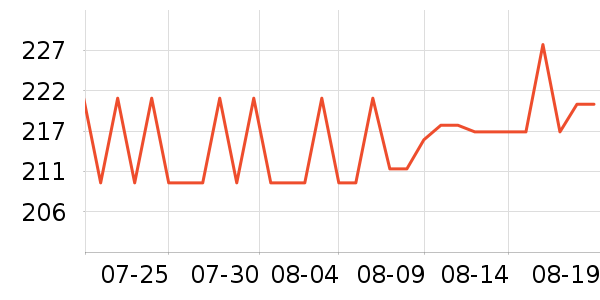 ����Ȫ��ԡ¶��ʷ�۸�