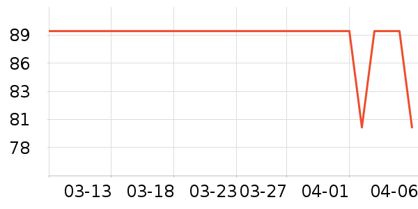 ������жױ��ʷ�۸�