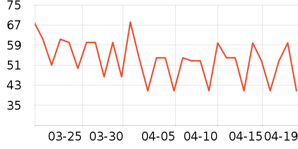 ������жױ��ʷ�۸�