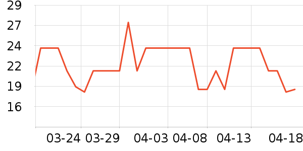 ���Ǻ決ԭ����ʷ�۸�