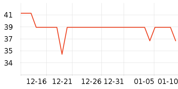 ����ֽ����ʷ�۸�