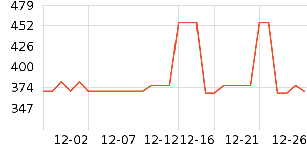 �ɿ�Ҭ��ʳ��ά��ʷ�۸�