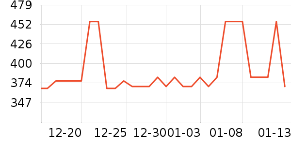 �ɿ�Ҭ��ʳ��ά��ʷ�۸�