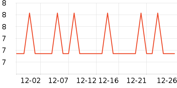 Ψ��������/Ͱ��ʷ�۸�