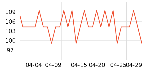 ��ʿ�ȫ������ʷ�۸�