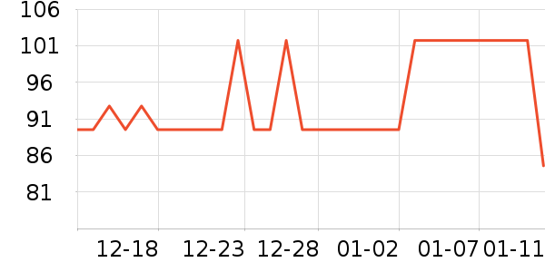 ˼���������۾�/����Һ��ʷ�۸�