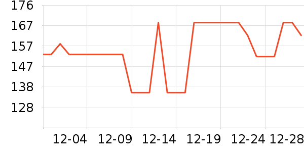 ŷķ����ҵƷ��ʷ�۸�