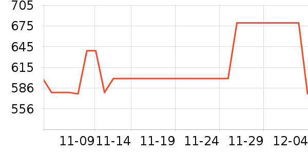 PAPERANG��ʷ�۸�