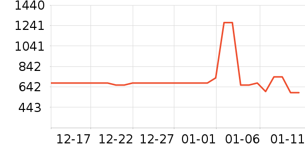 PAPERANG��ӡ����ʷ�۸�