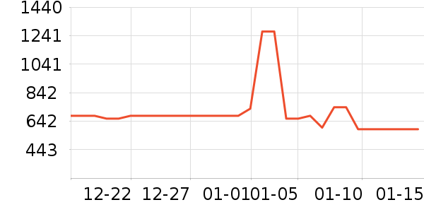 PAPERANG��ӡ����ʷ�۸�