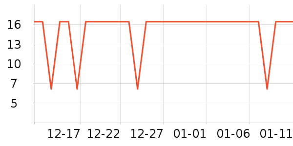 ���«��ͯ����/ͯ����ʷ�۸�