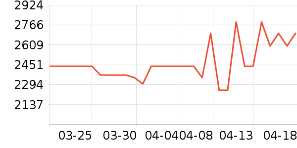 �������������/��ͯ������ʷ�۸�