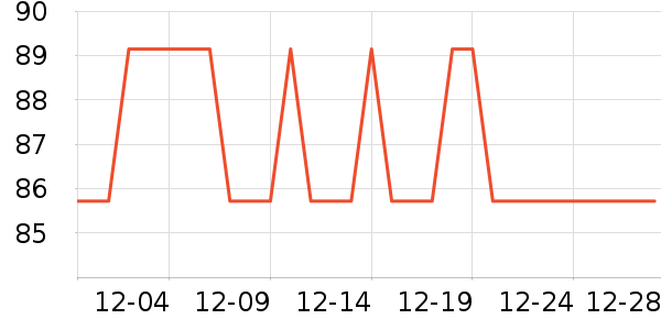 ŷķ����ҵƷ��ʷ�۸�